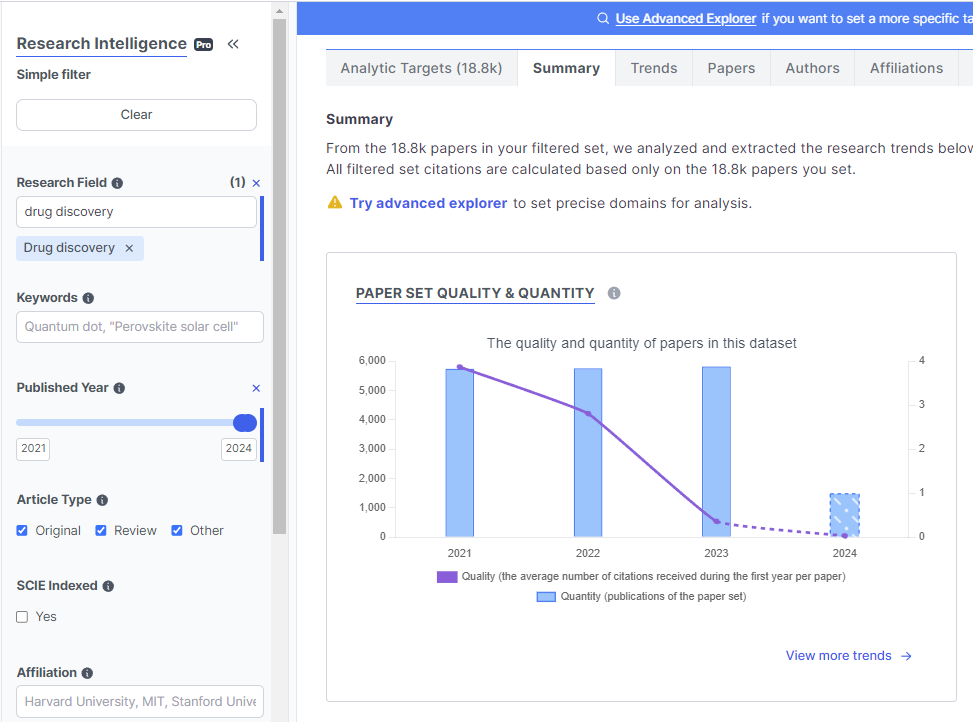 Screenshot from Scinapse Research Intelligence