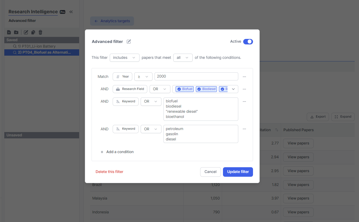 Scinapse Research Intelligence Advanced