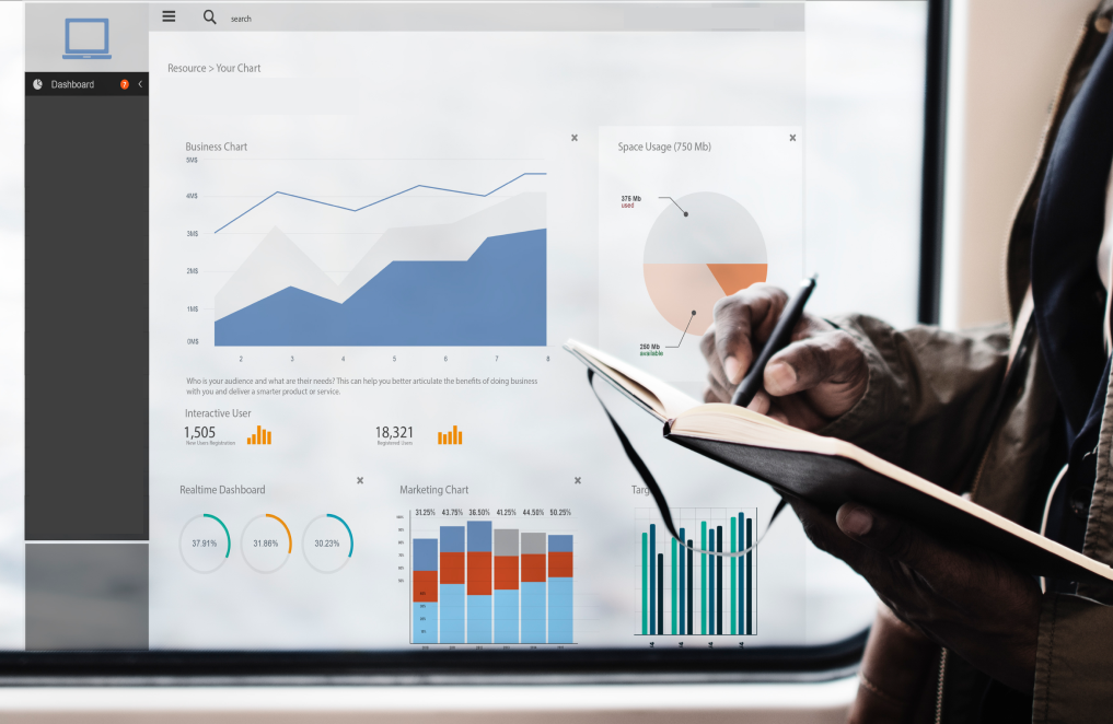 Research Data Visualization