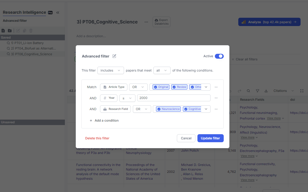 Research Intelligence Filter set example from Scinapse