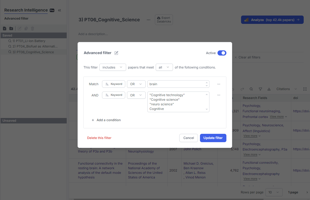 Research Intelligence Filter set example from Scinapse