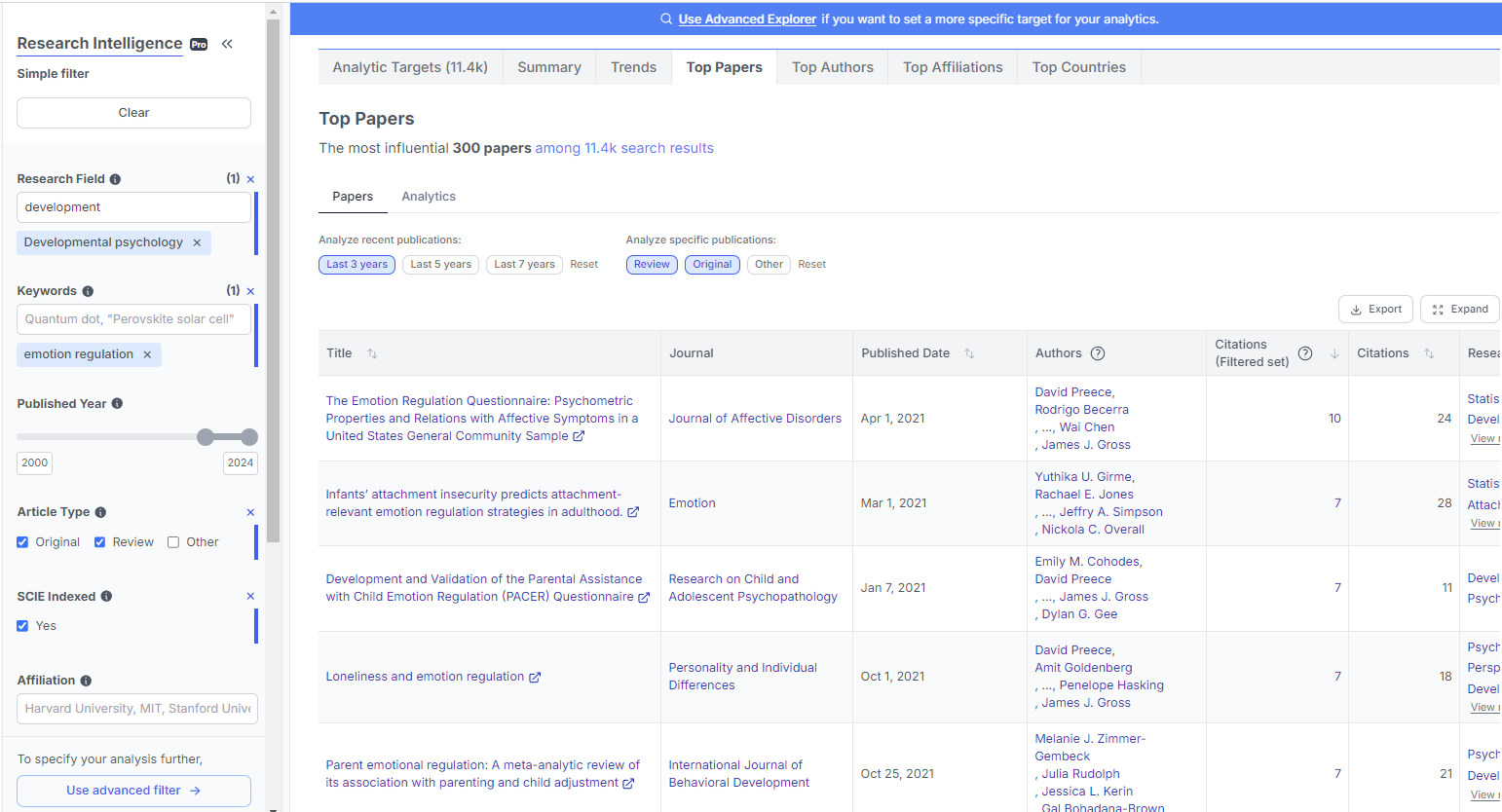 Research Intelligence from Scinapse - Top Papers