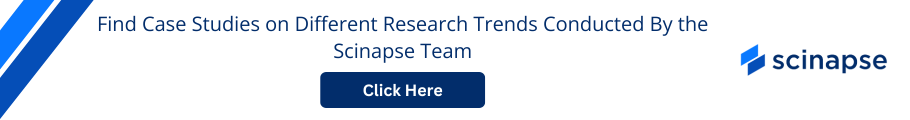 #ResearchTools #ResearchTrends 