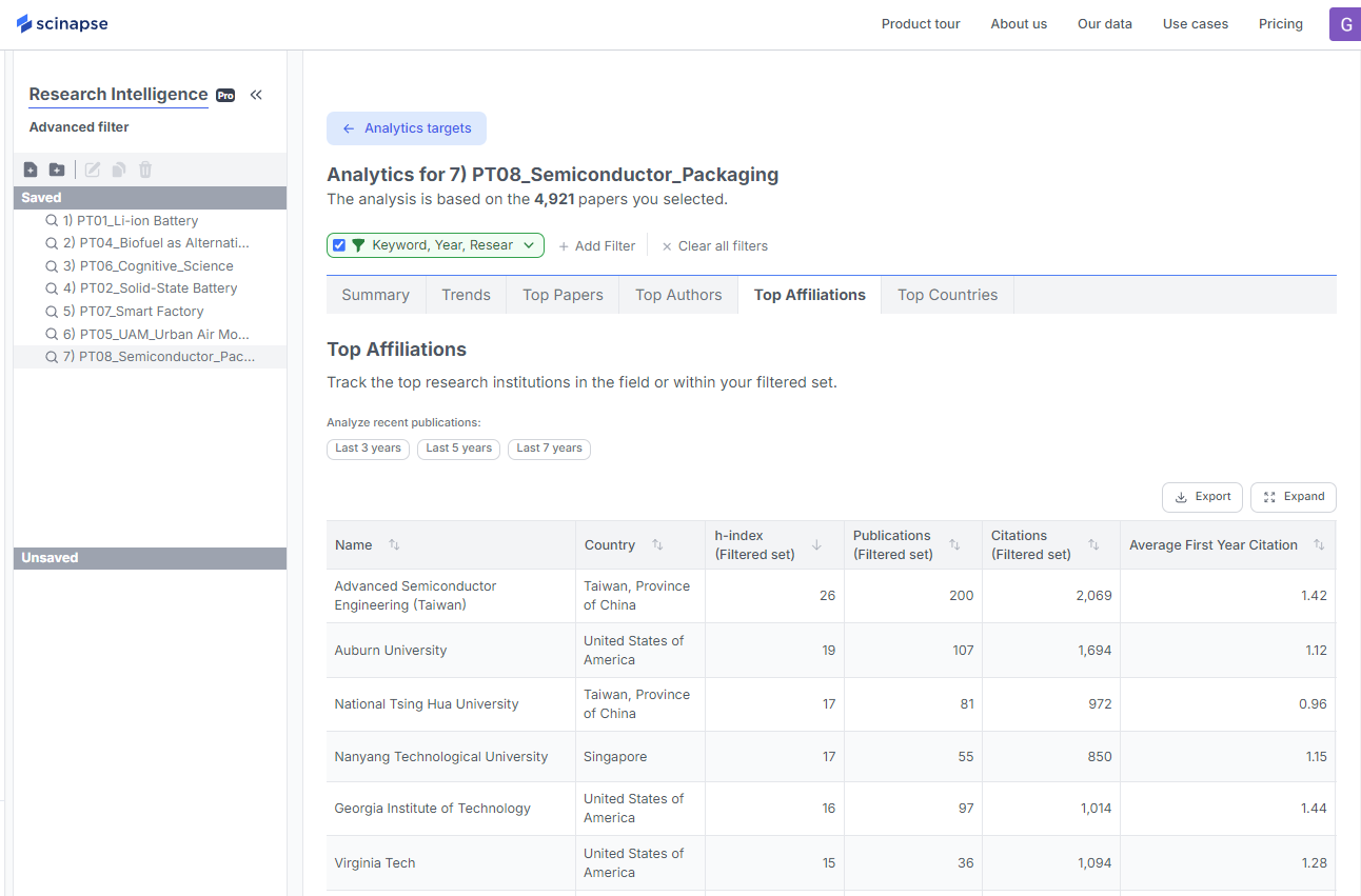 Scinapse Research Intelligence