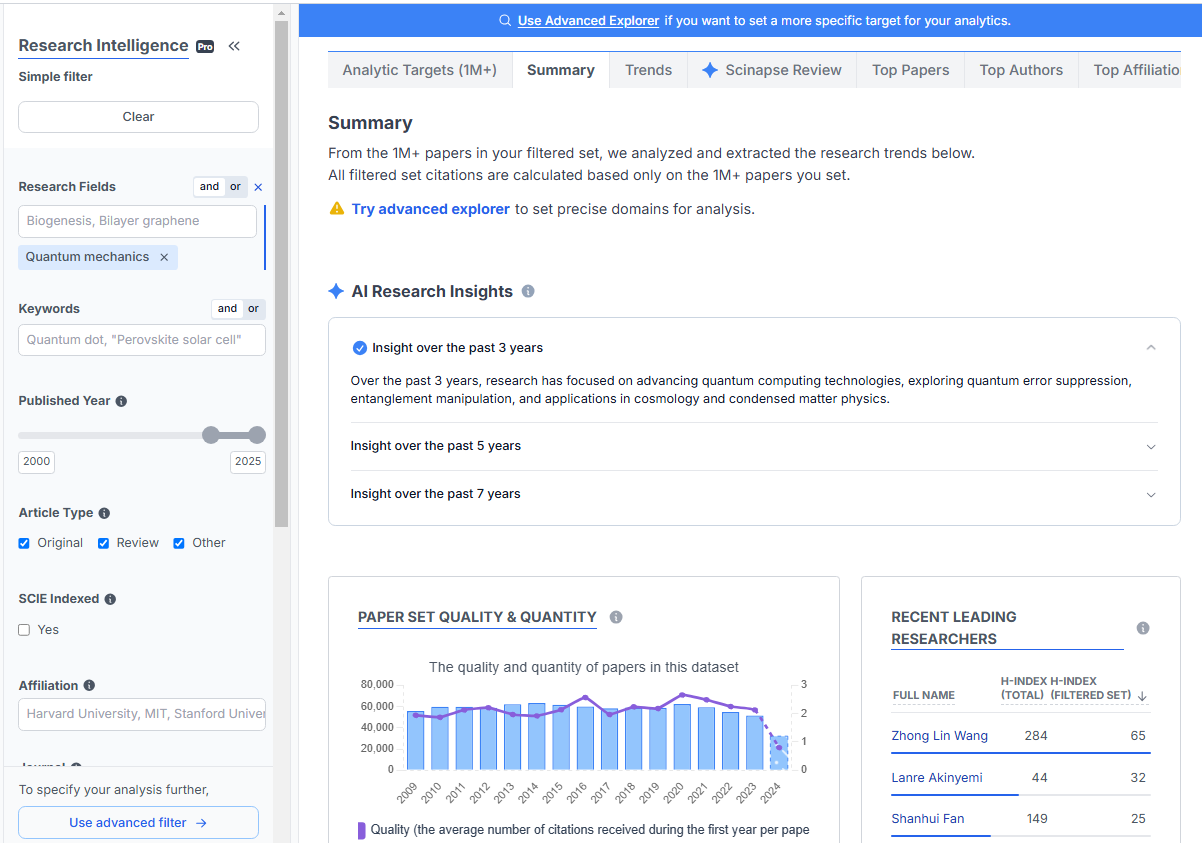 Scinapse's Research Intelligence