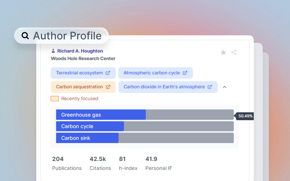 Advancing Scientific Research : Discover Field Experts with a Data-Driven Approach