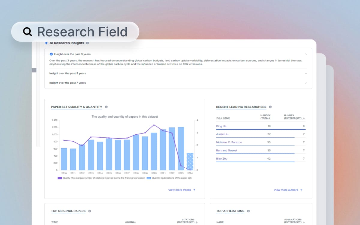 Need Insights Into Your Research Field for Review?