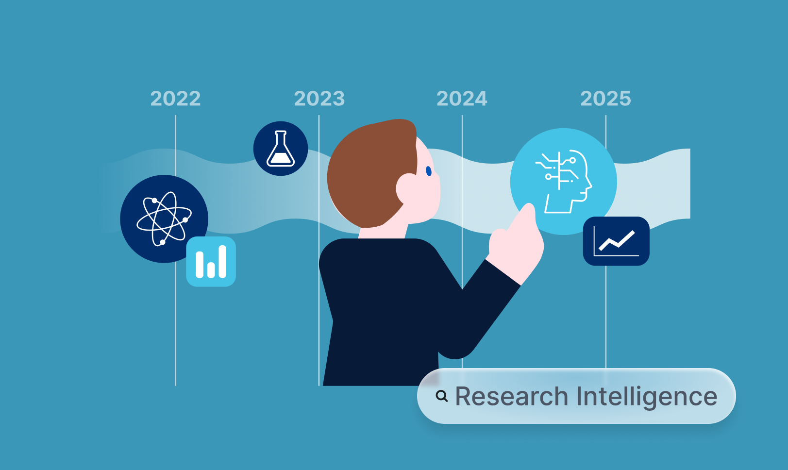 What Is Research Intelligence? How Data-Driven Insights Improve Research Efficiency